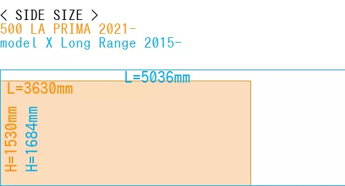 #500 LA PRIMA 2021- + model X Long Range 2015-